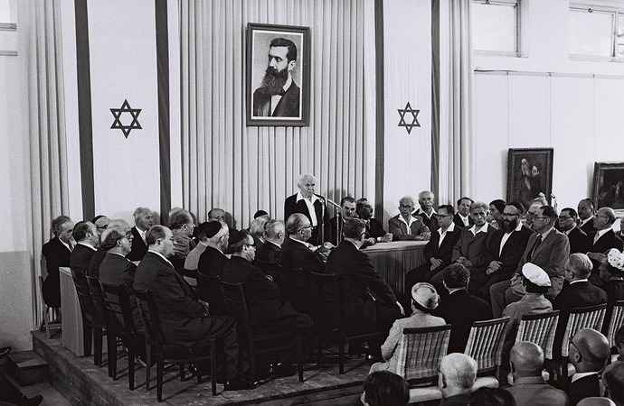 Єврейський націоналізм на перехресті політики і релігії