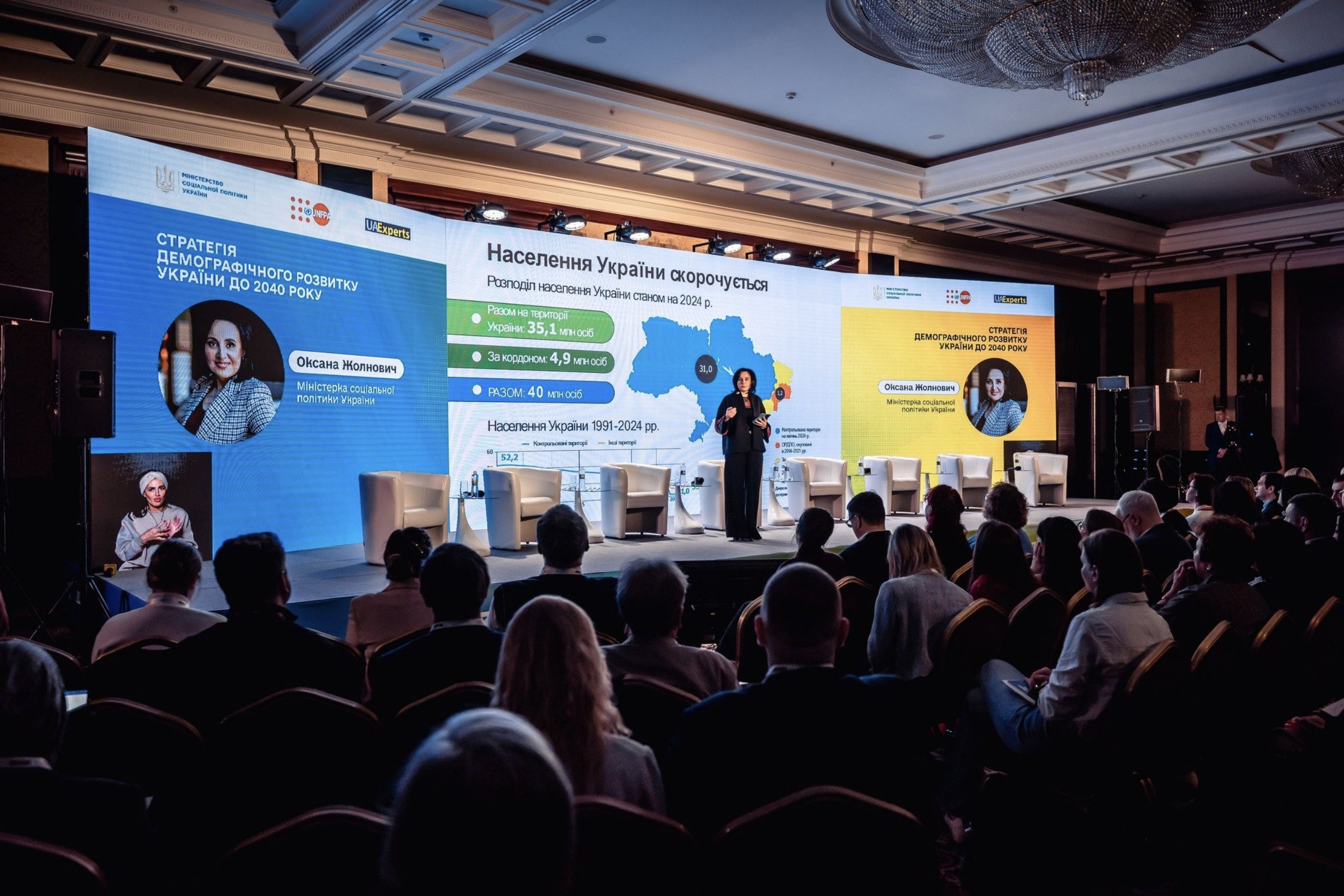 Презентації Стратегії демографічного розвитку України